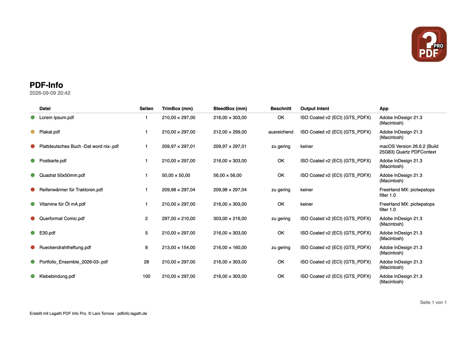 Die als PDF gespeicherte Liste im A4-Querformat mit Briefbogen und Tabelle